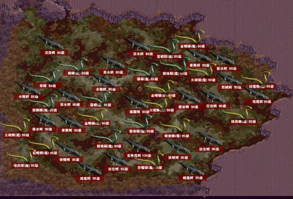 2026征途新手必看，游戏类型深度剖析+实战升级路线图