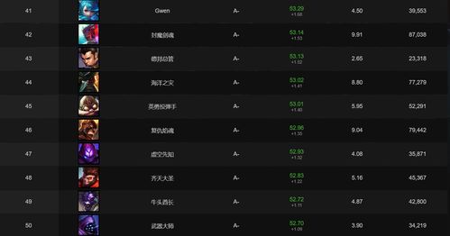 无限乱斗模式把把被虐?2025胜率TOP3套路+隐藏机制全拆解 无限乱斗模式把把被虐?2025胜率TOP3套路+隐藏机制全拆解