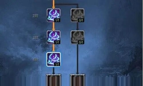 2026剑灵咒术师到底怎么加点？PVE/PVP双版本天赋树深度拆解