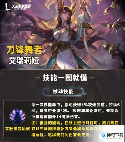 2025季中赛女刀锋出装密码，三相幕刃抉择与单带团战双形态解析