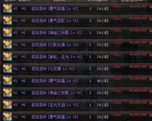 2015国庆套梦幻骑士全拆解，称号宝珠隐藏价值与8年实测报告