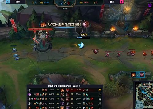 阿拉卡副本总翻车?2026年永恒之塔飞行战斗终极指南与职业搭配秘籍 阿拉卡副本总翻车?2026年永恒之塔飞行战斗终极指南与职业搭配秘籍