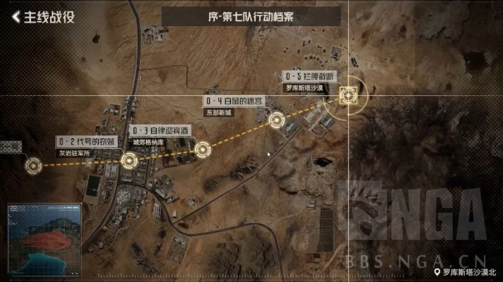 甘达拉战区2026终极掌控指南，从补给线绞杀到指挥官标记的7个致命细节