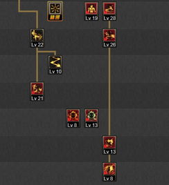讨鬼传终极素材速刷圣经，2026最新隐藏掉落表+大神实测效率路线