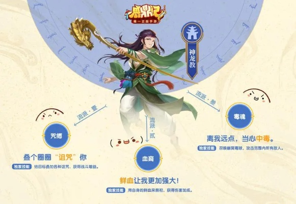 为什么你的鹿鼎记尾兽总拖后腿？2026开年高玩私藏搭配方案大揭秘