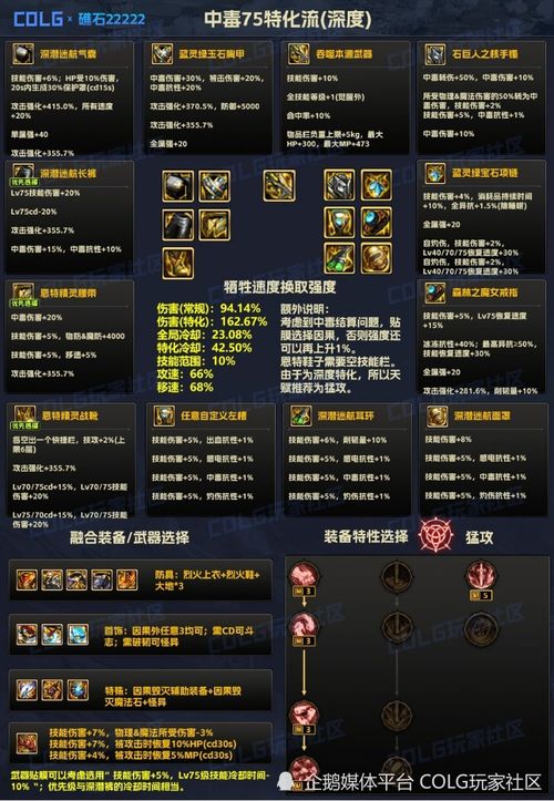 伏仙职业全解密，2026年高阶隐蔽流玩法3大核心技巧与实战培养路线