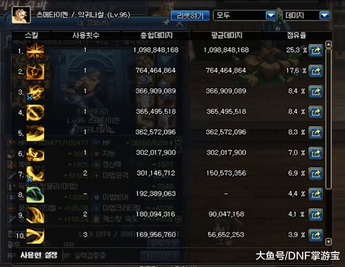 船长的戒指刷取耗时太长?2026新版速通路线与隐藏机制实测 船长的戒指刷取耗时太长?2026新版速通路线与隐藏机制实测