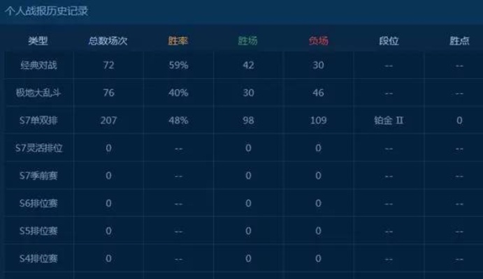 还在找洛奇外挂？2026年封号数据曝光+零风险高效玩法