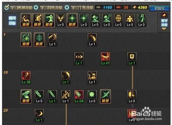 2026驭剑士刷图终极指南，数据党实测这3套配装伤害溢出40%