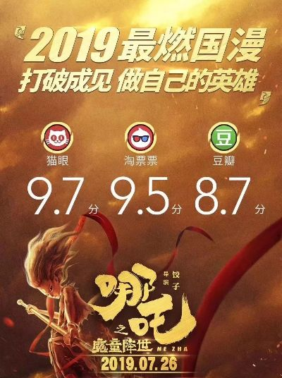 2026年手机看哪吒之魔童降世,云播技术突破与免会员实战指南 2026年手机看哪吒之魔童降世,云播技术突破与免会员实战指南