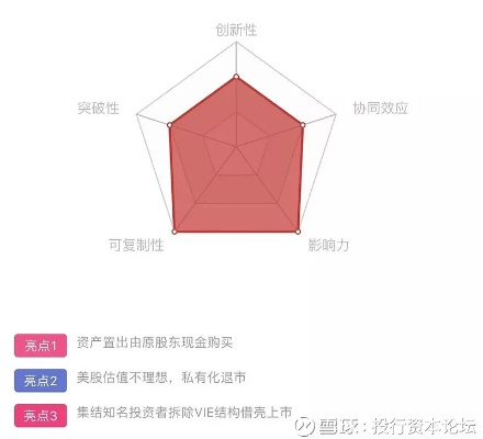 尖牙利齿型角色真的无敌吗？2026Q1数据透视+3套反制方案