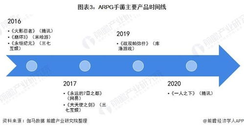 2026年绅士手游怎么选？十大核心类型与热门需求深度匹配指南