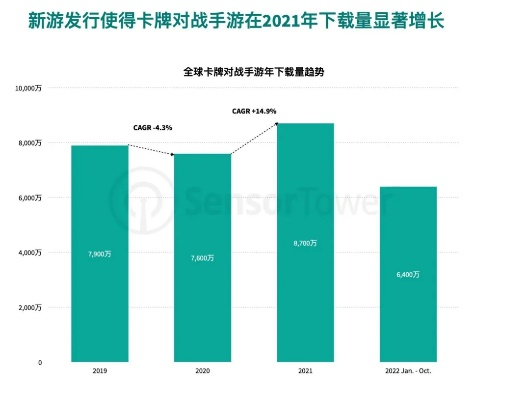 17175类型棋牌游戏爆火真相，2026年Q1数据揭示3大制胜策略