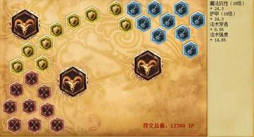 S4瑞兹天赋为何让老玩家念念不忘？2014赛季符文法师终极玩法深度解密