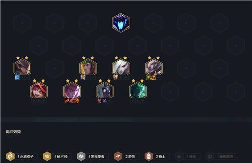 2026云顶之弈最强阵容怎么选?4大上分流派深度拆解与实战运营 2026云顶之弈最强阵容怎么选?4大上分流派深度拆解与实战运营