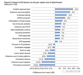 《物质世界2》玩法概览预告 2026年夏季发售