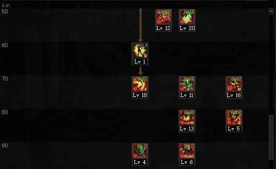 2026契魔者加点终极迷局，女鬼剑刷图TP分配与版本答案全解码