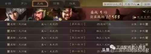 战队档案，五虎将的巅峰配置