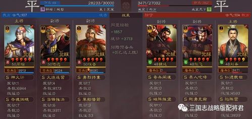 火凤三国OL平民逆袭绝学，2026最新阵容黑科技实测，零氪也能霸服三榜