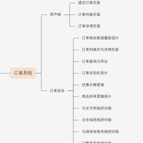 三大产品线核心差异，你的需求决定你的战场