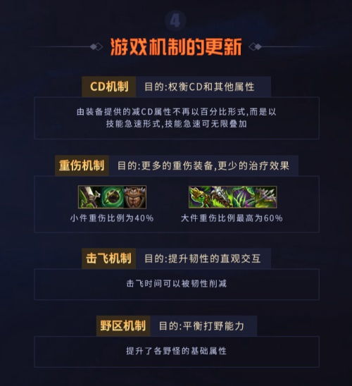 目灵兽怎么获得？2026最新稀有刷新机制与顶配培养全链路解析