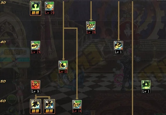 复仇者刷图总被踢？最新版本T0级Build与副本适配全解析