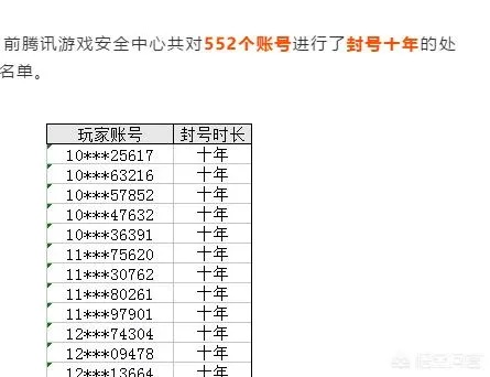 2026传奇辅助排行榜,这5款防封号神器实测90天零封禁 2026传奇辅助排行榜,这5款防封号神器实测90天零封禁