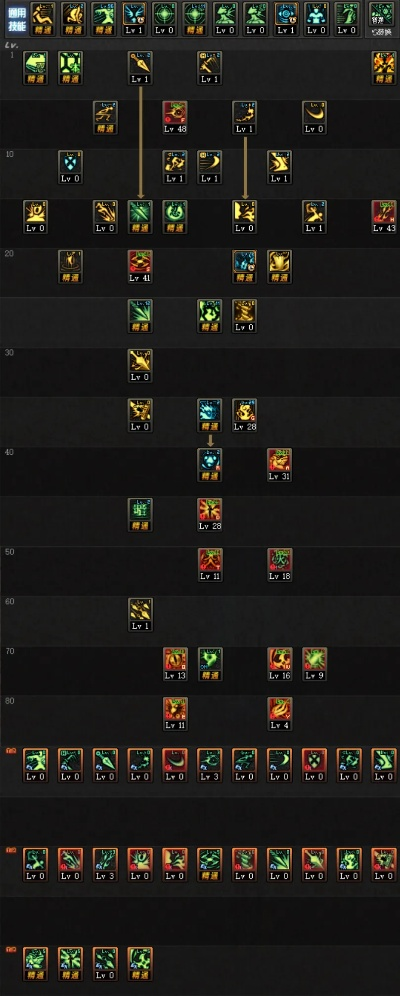 DNF女忍者技能加点2026终极指南，歧路CP与制式武器双流派秒怪秘诀