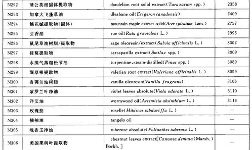 卡拉彼丘旭子类型怎么选？3大核心流派深度拆解+上分密码