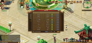 2026军团指挥官出装迷思破解，从打野效率到决斗碾压的7个核心抉择