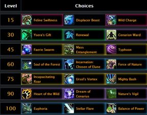 魔兽世界11.1.5隐藏优化全解密,职业平衡与装备获取的底层逻辑重构 魔兽世界11.1.5隐藏优化全解密,职业平衡与装备获取的底层逻辑重构