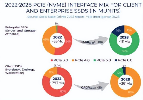 别再乱下硬盘版游戏了!2026年安全高速获取与存储优化全解析 别再乱下硬盘版游戏了!2026年安全高速获取与存储优化全解析