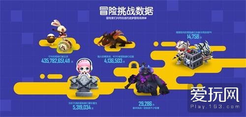 冒险岛v109版本陷阱揭秘,2026年最新数据告诉你哪个职业真强势 冒险岛v109版本陷阱揭秘,2026年最新数据告诉你哪个职业真强势