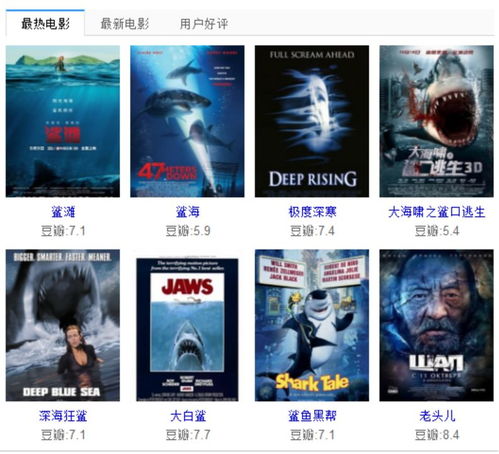 深海狂鲨巨齿鲨怎么快速获得?2026最新刷金币解锁攻略 深海狂鲨巨齿鲨怎么快速获得?2026最新刷金币解锁攻略