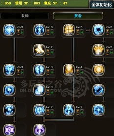 龙之谷贤者加点图2026最新，审判流刷图PK双修的终极答案