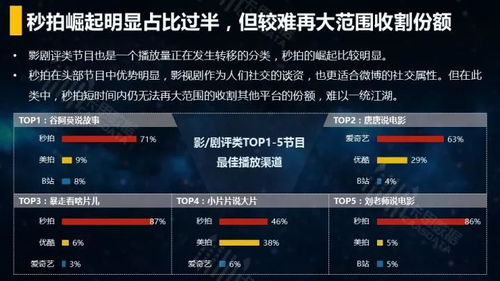 单车Dota视频全解析，2026年Q1版本上分密码与英雄池构建指南