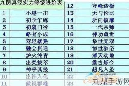 九阴真经踢馆次数到底怎么算？2026实测数据曝光+极限刷取攻略