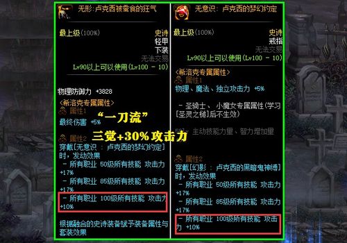 2026DNF职业套装终极指南，从贴膜到词条的伤害最大化实战解析