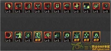 85版本狂战士加点全解析，平民土豪双路线+装备搭配攻略