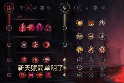 2026年还在问S6上单天赋怎么点?这篇深度攻略解决你所有困惑 2026年还在问S6上单天赋怎么点?这篇深度攻略解决你所有困惑