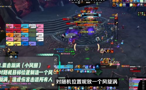 2026鲜血议会深度解析,从机制循环到实战站位,一文搞定冰冠堡垒议会战 2026鲜血议会深度解析,从机制循环到实战站位,一文搞定冰冠堡垒议会战