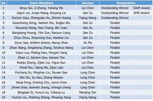 丝路传说2贸易霸主速成，2026最新跑商算法+隐藏路线实测