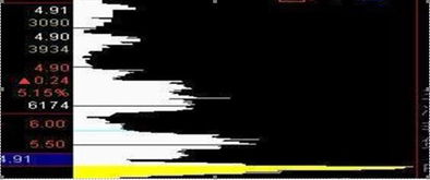 完美国际神秘筹码类型2026最新实战指南，高玩都在用的5种隐藏获取路径