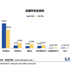 万代南梦宫启动领导层及公司架构重组，公布多项重要人事任命