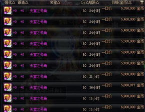 2026DNF加点器终极指南，从模拟到实战的完整闭环