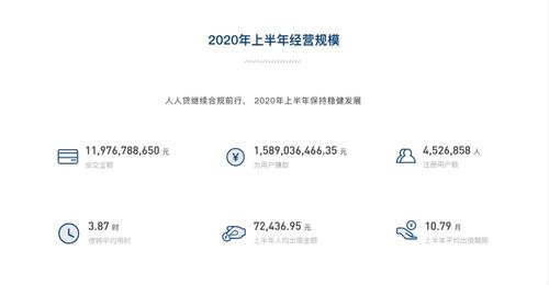 一、官方正统通道，2026年最新放码逻辑