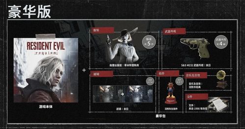 生化危机9，安魂曲Steam预计销超两百万，中国玩家成购买主力军！