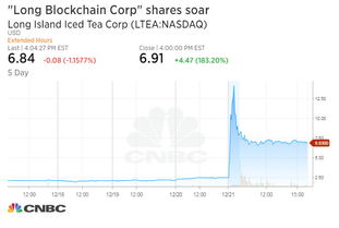 被误解的虚空形态,机制红利远大于面板数值 被误解的虚空形态,机制红利远大于面板数值