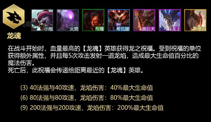 云顶之弈龙魂阵容2026最新攻略，转职技巧、主C选择与克制关系全解析