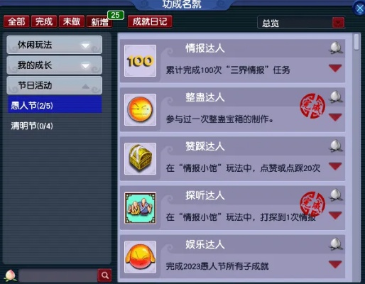 2026梦幻西游愚人节，5分钟看懂活动机制，奖励翻3倍